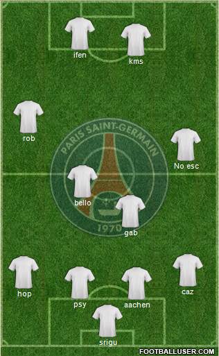 Paris Saint-Germain Formation 2014