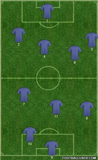 Everton Formation 2014
