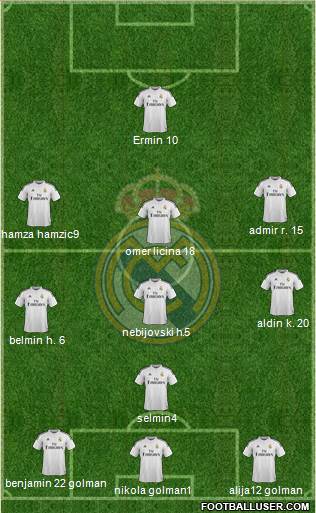 Real Madrid C.F. Formation 2014