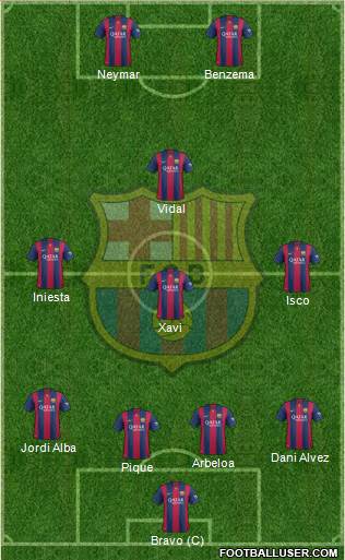 F.C. Barcelona Formation 2014