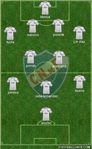 Club Nacional de Football Formation 2014