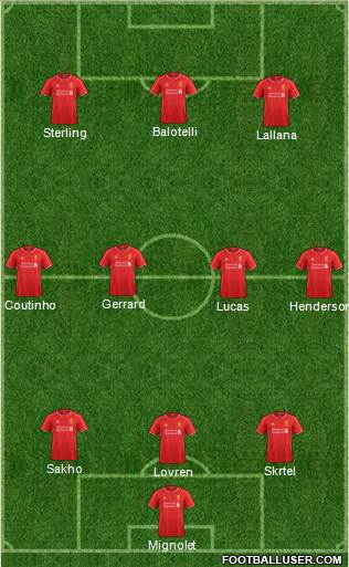 Liverpool Formation 2014