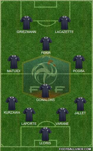 France Formation 2014