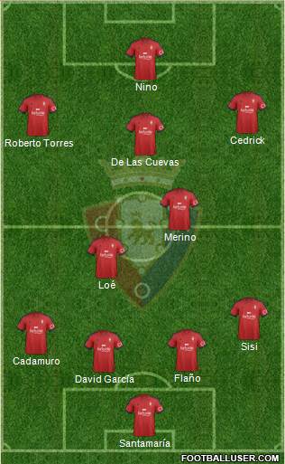C. At. Osasuna Formation 2014