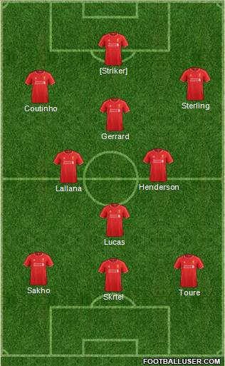 Liverpool Formation 2014