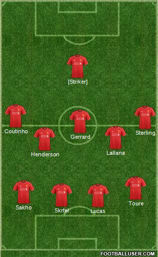 Liverpool Formation 2014
