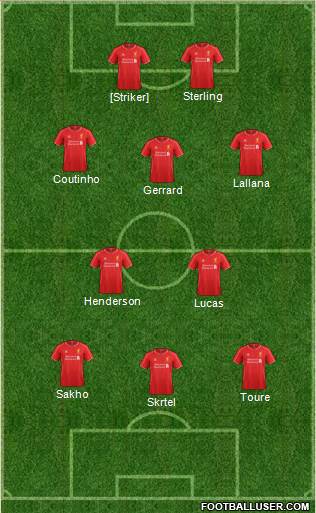 Liverpool Formation 2014