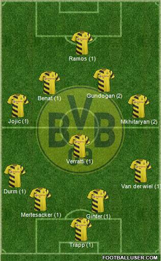 Borussia Dortmund Formation 2014