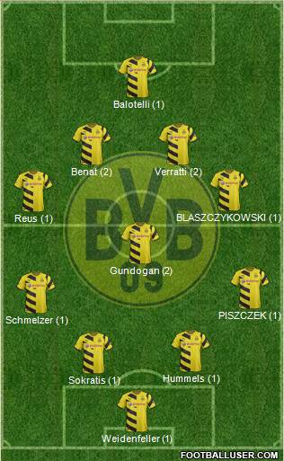 Borussia Dortmund Formation 2014
