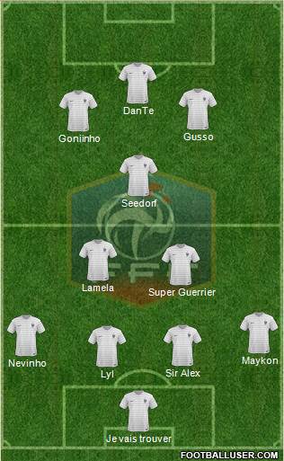 France Formation 2014