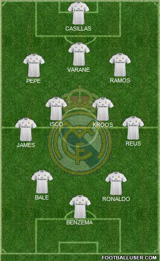 Real Madrid C.F. Formation 2014