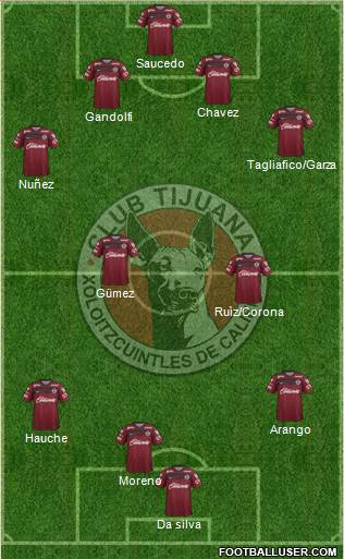 Xoloitzcuintles de Tijuana Formation 2014