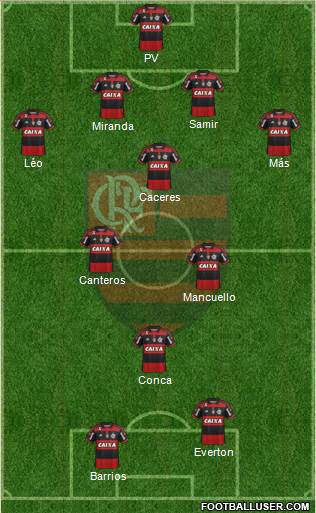 CR Flamengo Formation 2014