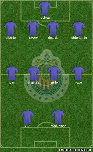 Club Guadalajara Formation 2014