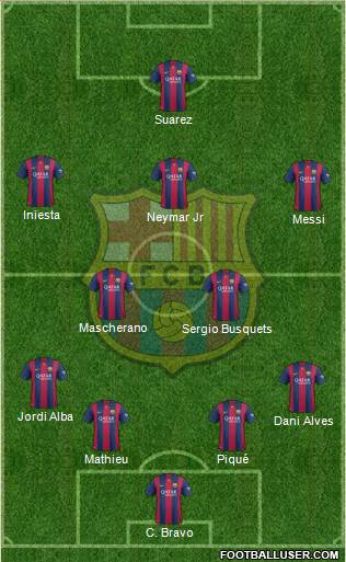 F.C. Barcelona Formation 2014