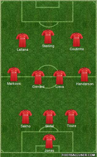 Liverpool Formation 2014