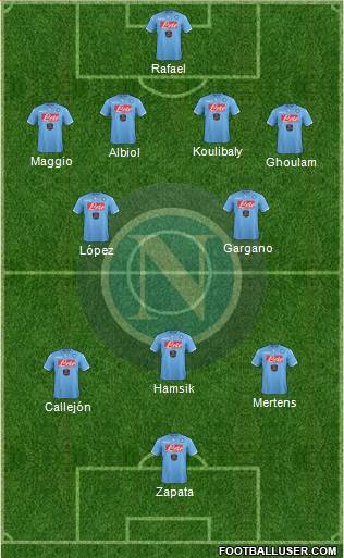 Napoli Formation 2014