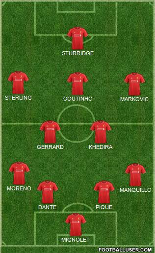 Liverpool Formation 2014