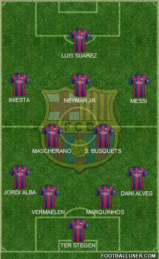 F.C. Barcelona Formation 2014