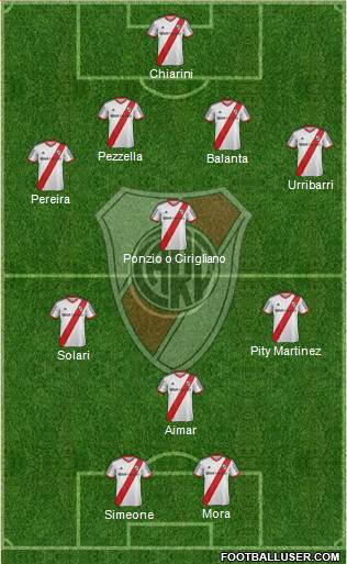 River Plate Formation 2014