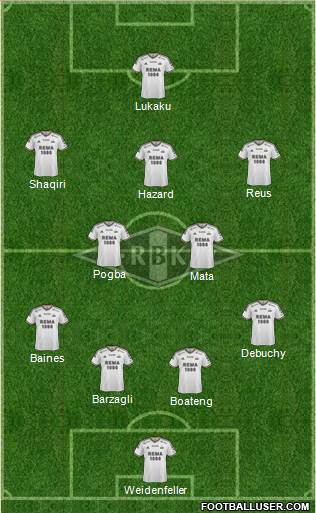 Rosenborg BK Formation 2014