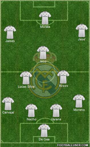Real Madrid C.F. Formation 2014