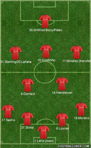 Liverpool Formation 2014
