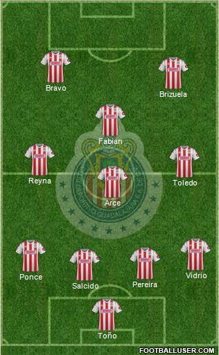 Club Guadalajara Formation 2014
