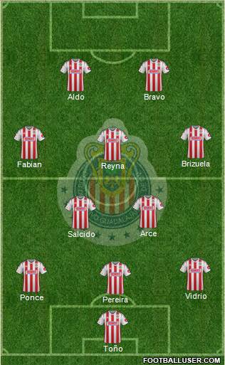 Club Guadalajara Formation 2014