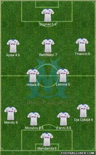 Olympique de Marseille Formation 2014