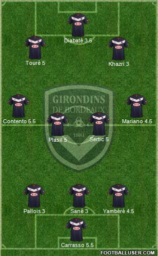 FC Girondins de Bordeaux Formation 2014