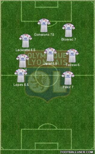 Olympique Lyonnais Formation 2014