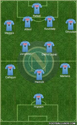 Napoli Formation 2014
