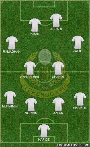 Terengganu Formation 2014