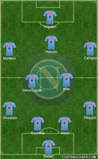 Napoli Formation 2014