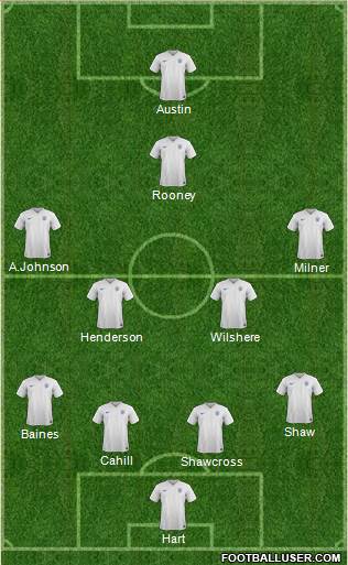 England Formation 2014