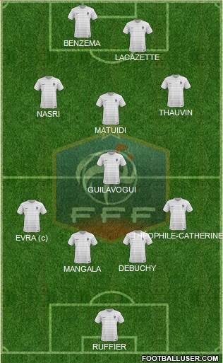 France Formation 2014