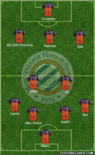 Montpellier Hérault Sport Club Formation 2014