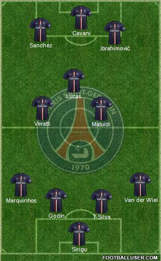 Paris Saint-Germain Formation 2014