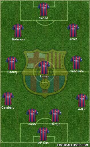 F.C. Barcelona Formation 2014