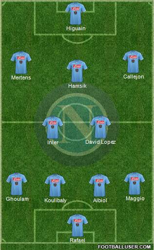 Napoli Formation 2014