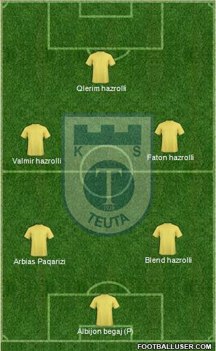 KS Teuta Durrës Formation 2014