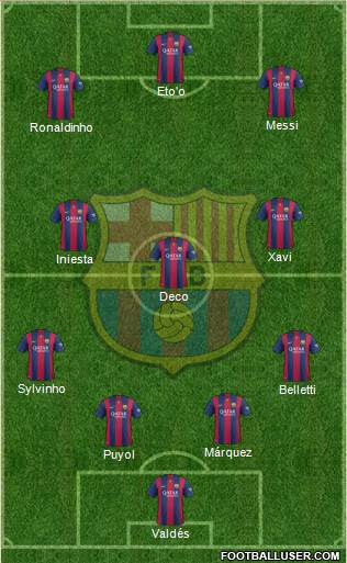 F.C. Barcelona Formation 2014