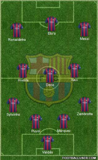 F.C. Barcelona Formation 2014