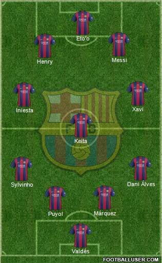 F.C. Barcelona Formation 2014