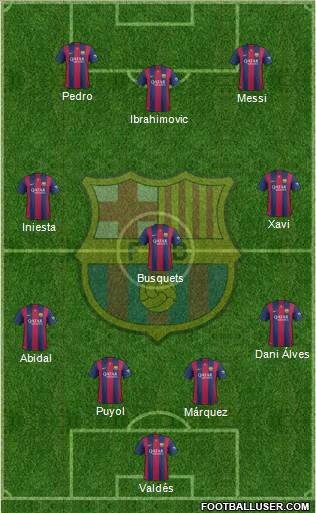 F.C. Barcelona Formation 2014
