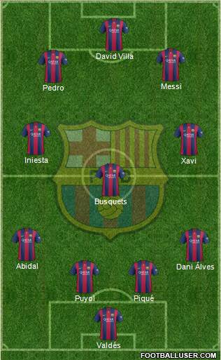 F.C. Barcelona Formation 2014