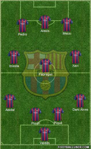 F.C. Barcelona Formation 2014