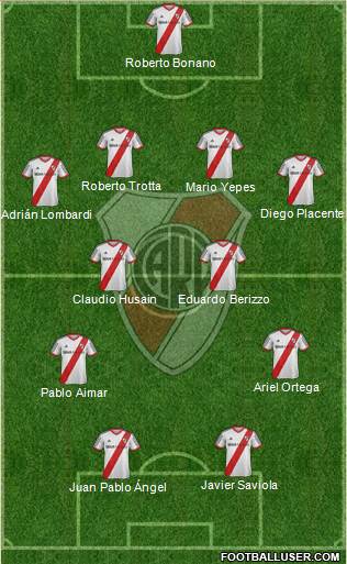 River Plate Formation 2014