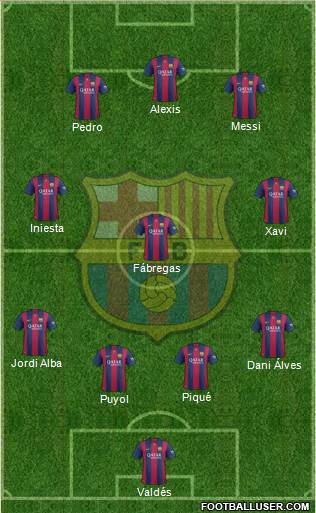 F.C. Barcelona Formation 2014